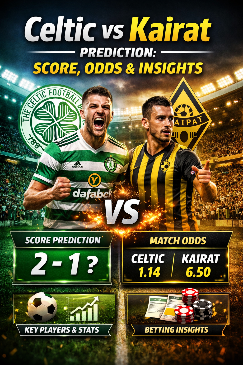 celtic vs kairat prediction